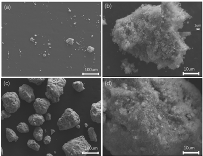 Ni、Y元素对镁基储氢合金组织与性能的影响研究