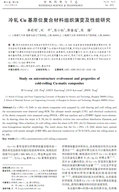 冷轧Cu基原位复合材料组织演变及性能研究