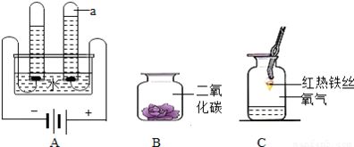 探究物质燃烧条件的实验观察与材料科学研究启示